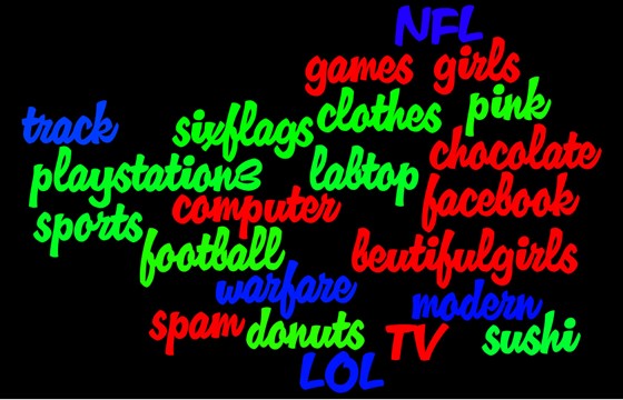 wordle: wordle