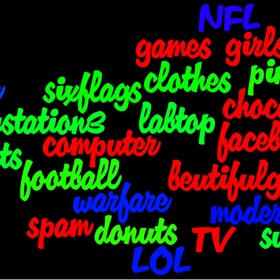 wordle: wordle